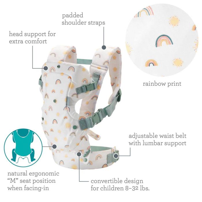 Infantino Flip 4 u 1 Duga kengur nosiljka za bebe – detalj 2