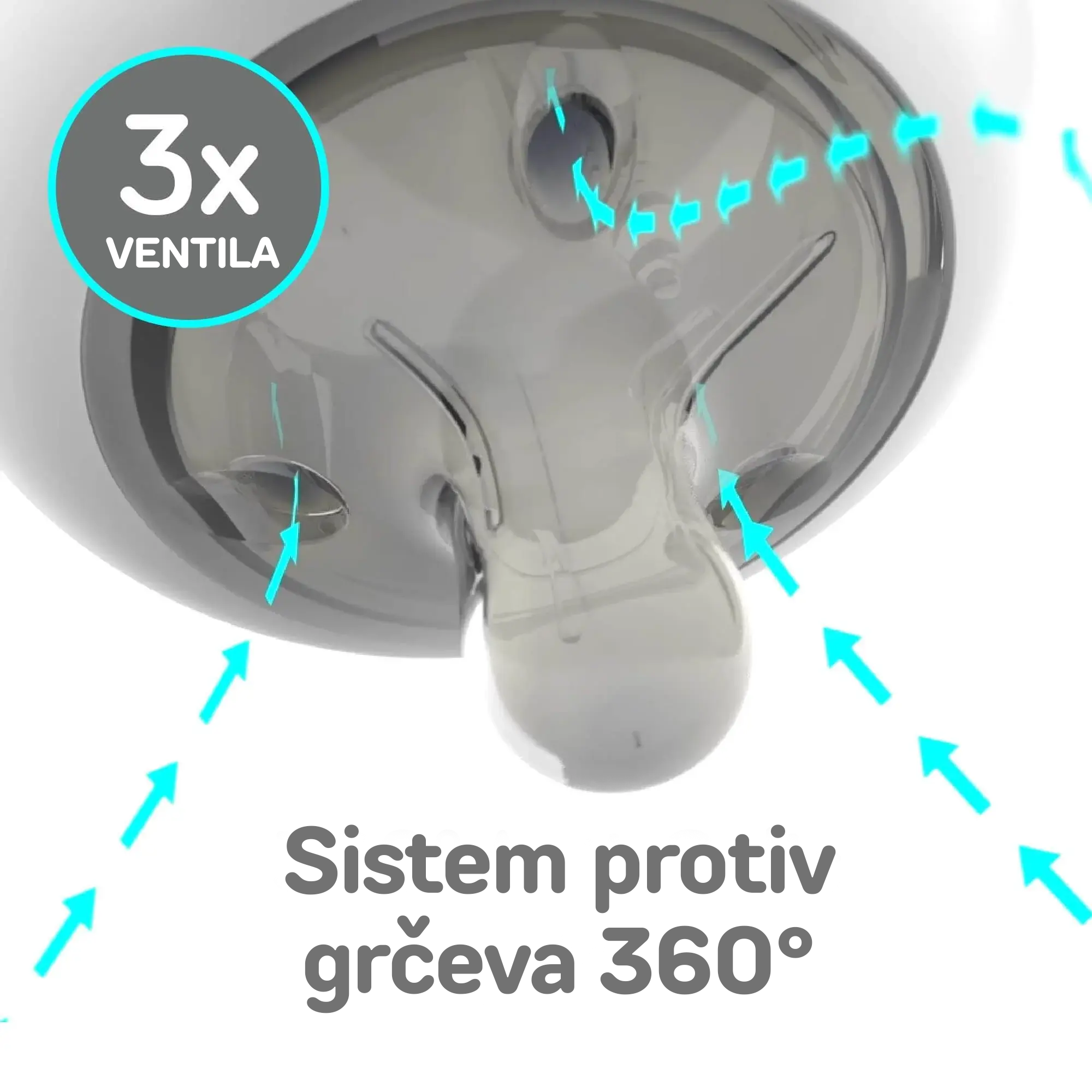 Nanobébé Nanobébé silikonski sisači za dječje bočice, 2 kom, Slow Flow, 0m+, GEN2 / F3021219 detalji