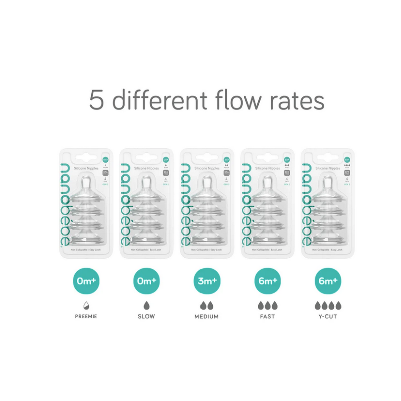 Nanobébé Nanobébé silikonski sisači za dječje bočice, 2 kom, 3m+, Medium Flow GEN2 / FGB3021219 detalji
