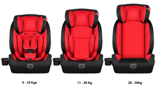Kalei autosjedalica Olino FX, grupa 1/2/3 9–36 kg, crna HXW-HQ prikaz 3