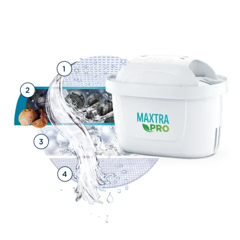 Brita Marella Cool Pro bokal za filtriranje vode 1,4 l bijeli + 3 GRATIS filtera prikaz 9